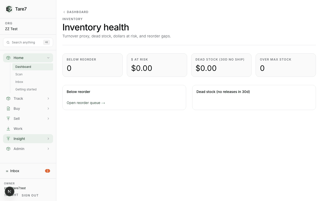 Inventory health dashboard