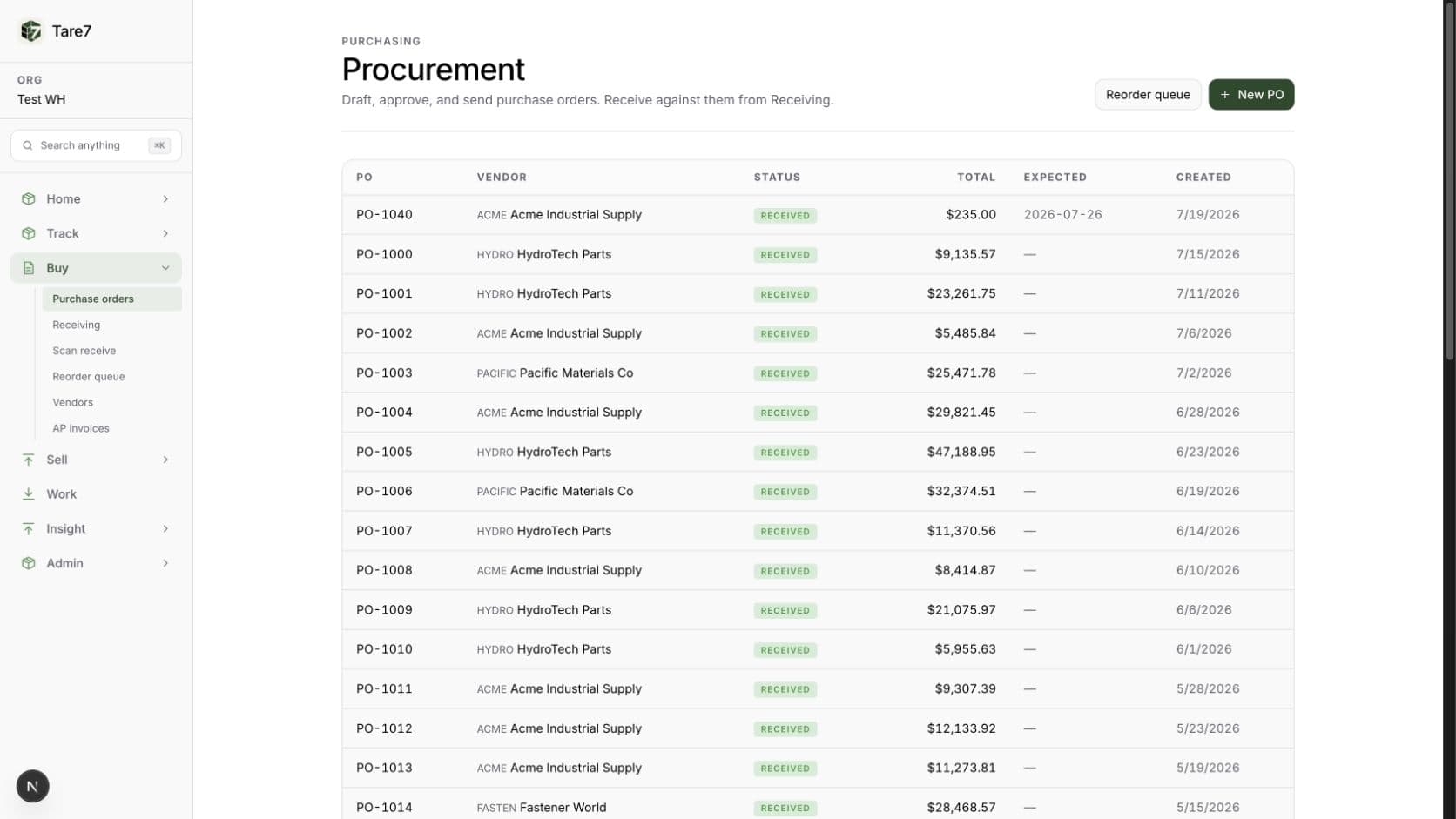 Buy with the full picture. Actual Tare7 product screen